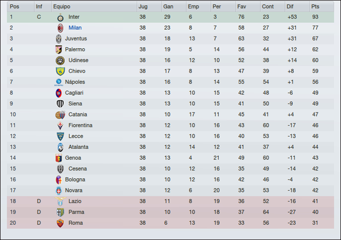 Milan2_zpsb0e88d97.png