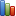 chart_bar_zps6718addd.png