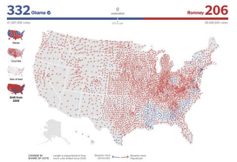 ChangeMap480